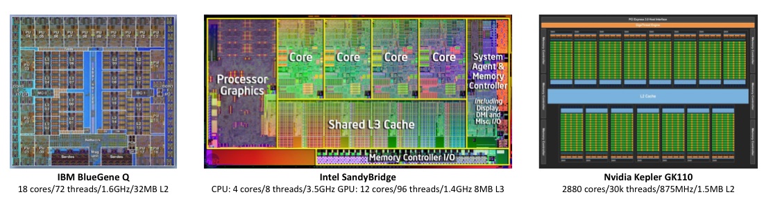 advanced-architecture-image.jpg