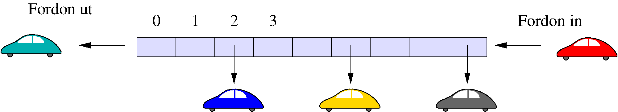 ../../_images/laneImplementation.png