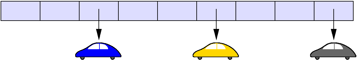 ../../_images/laneImplementation0.png