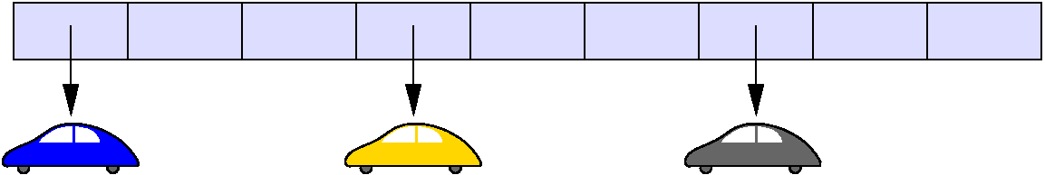 ../../_images/laneImplementation2.png
