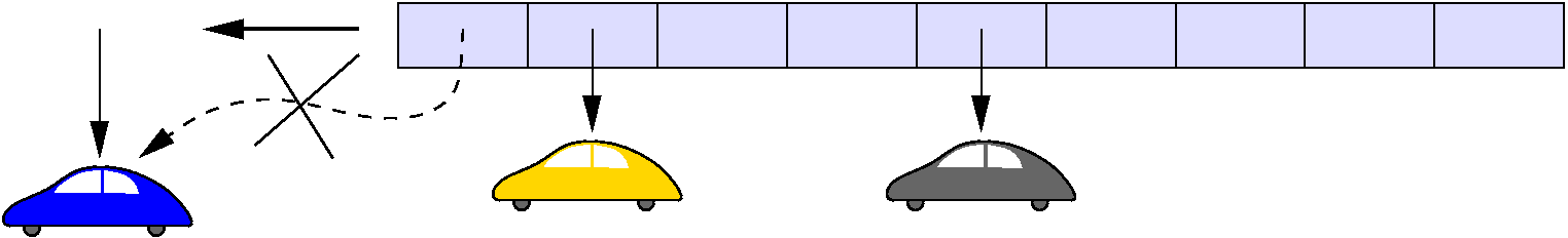 ../../_images/laneImplementation5.png