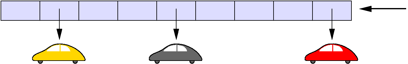 ../../_images/laneImplementation6.png