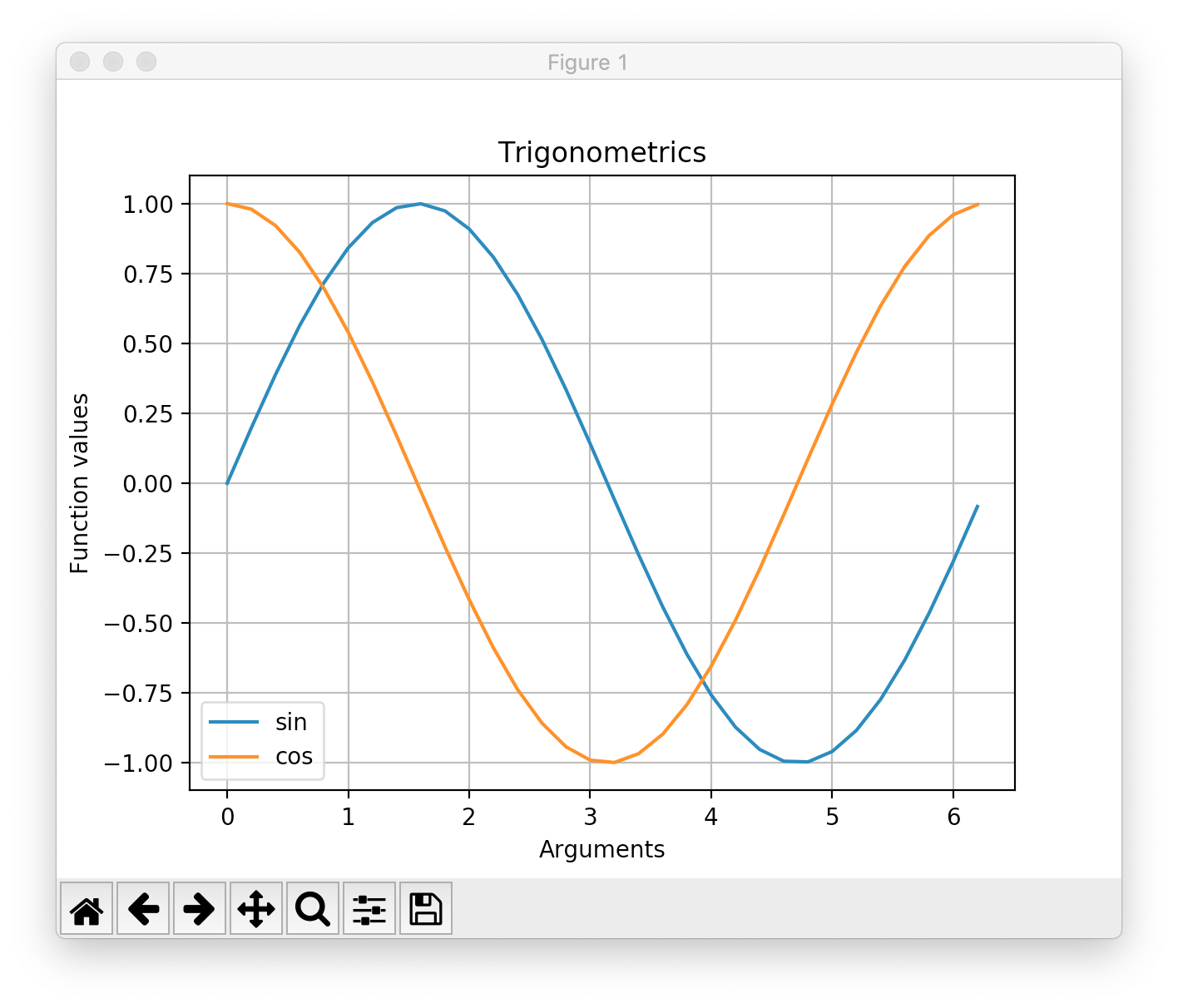 ../../_images/trig.png