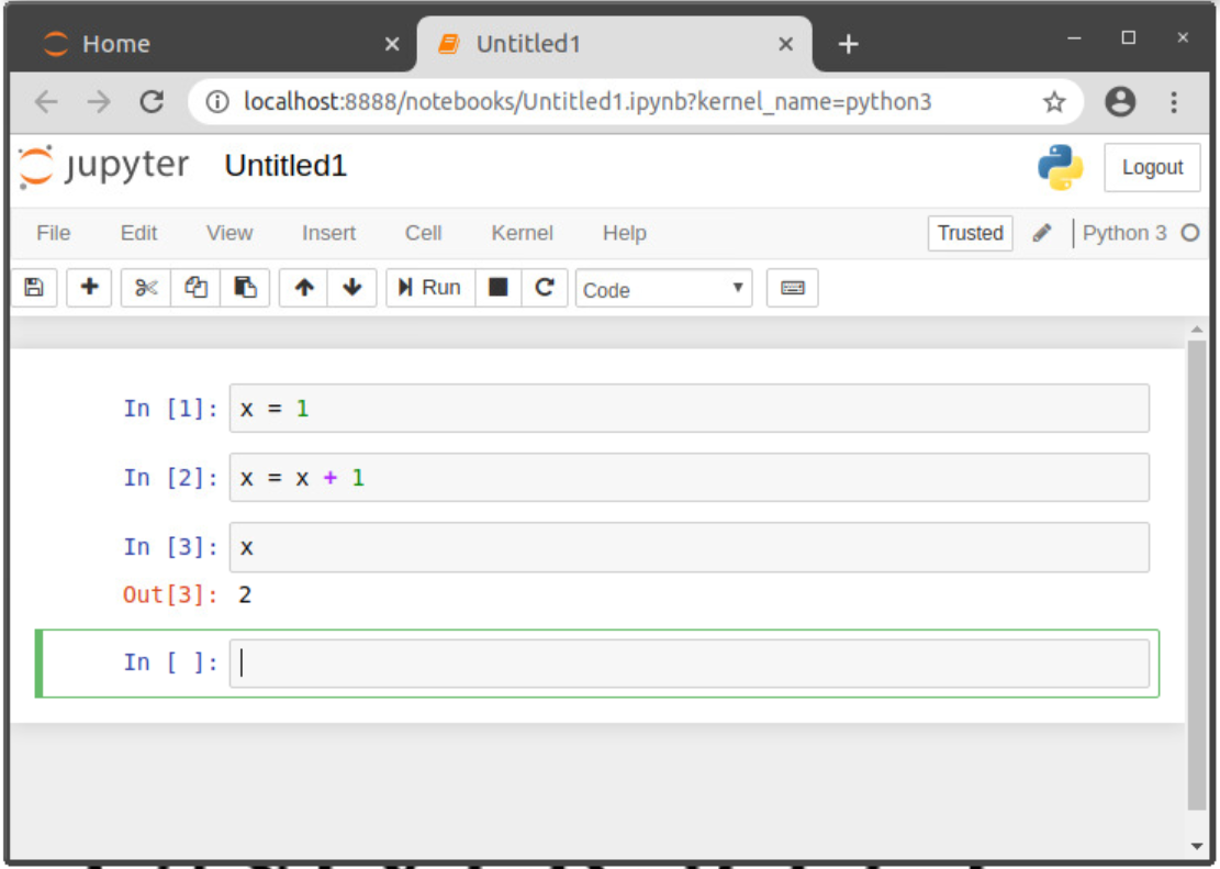 Jupyter med kommandon