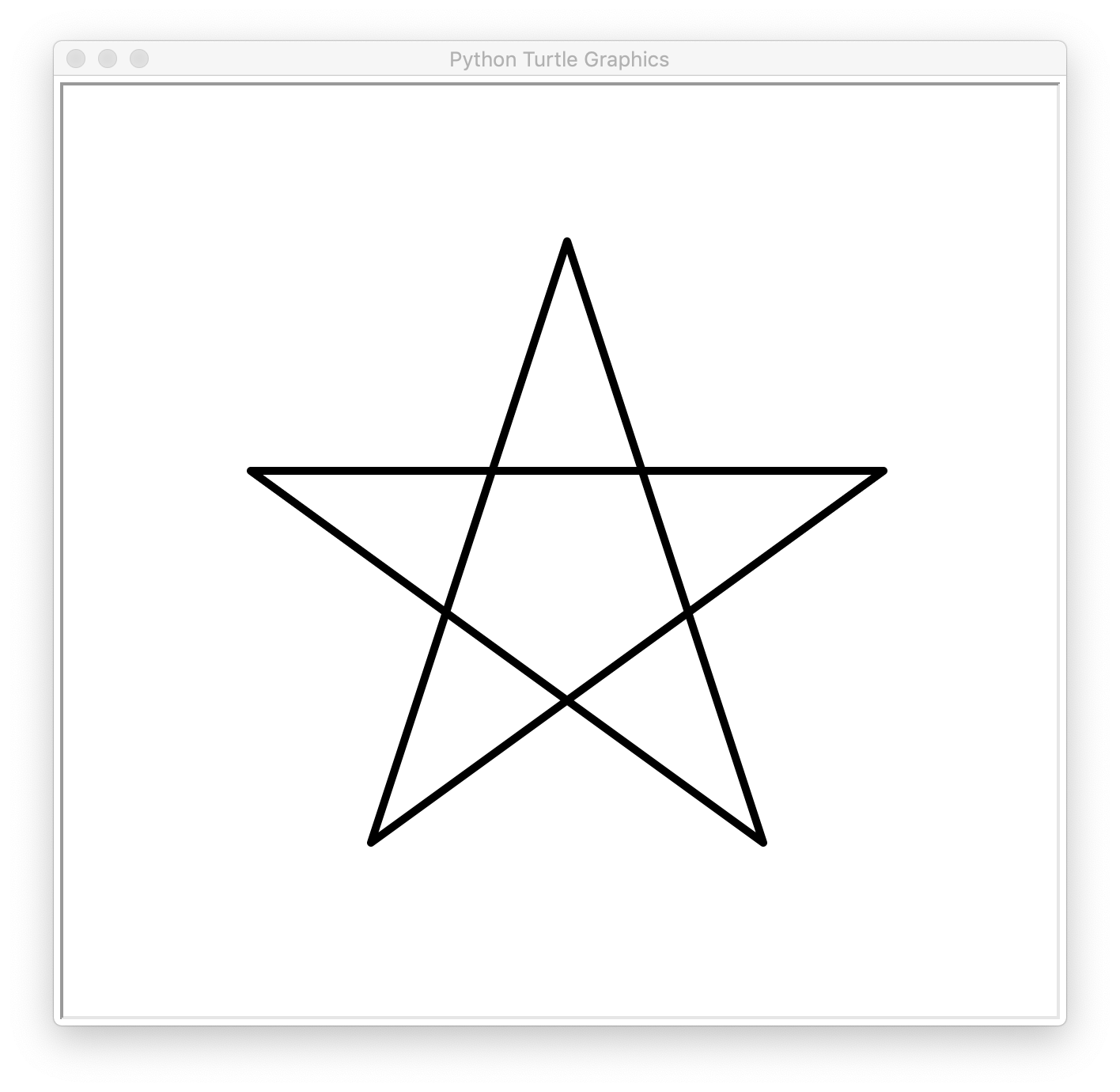 pentagram