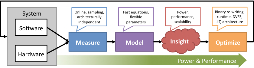 uart_overview_flow.png