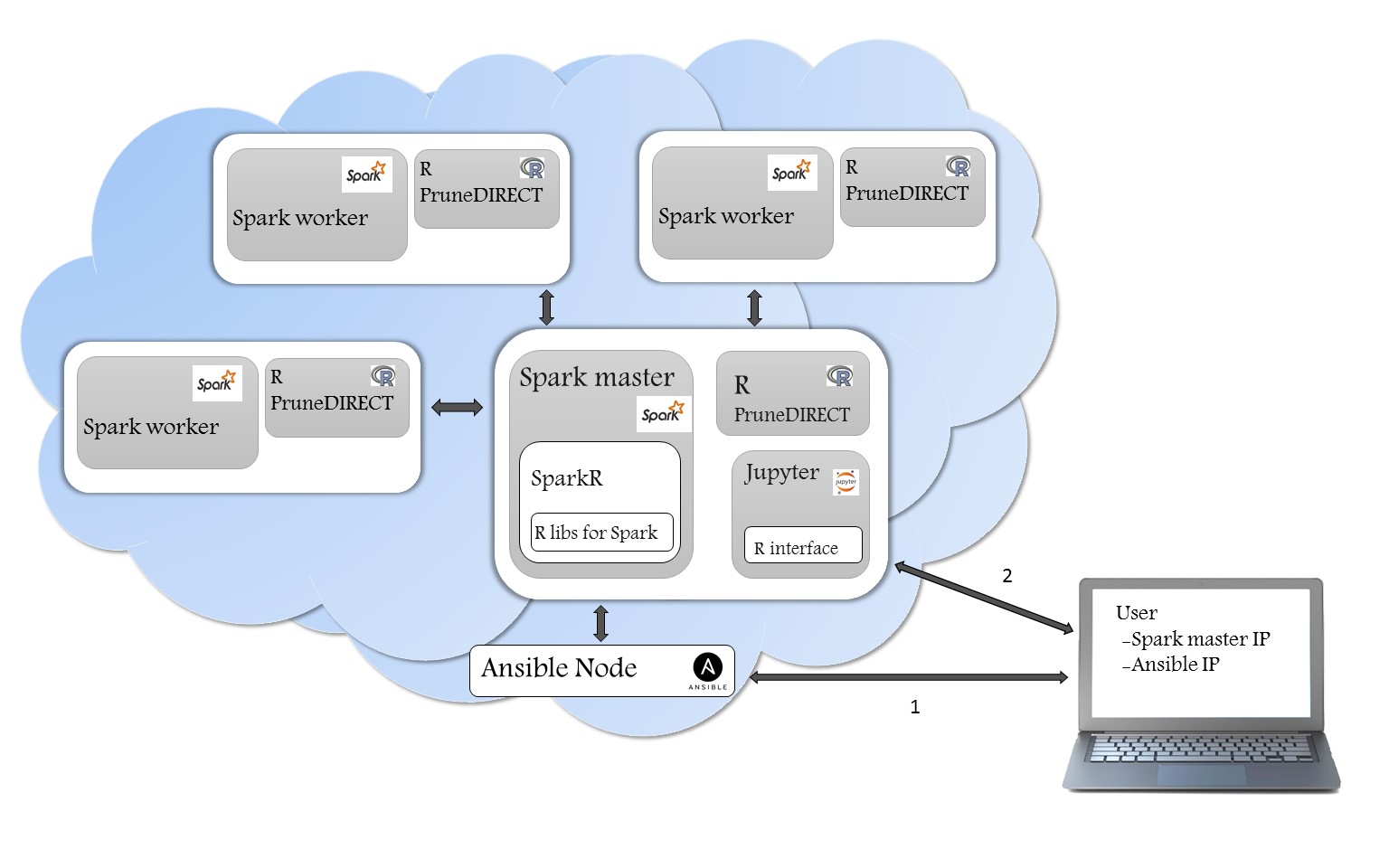 cloud3.jpg