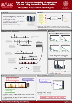 2012/2012-uart-instruction-cache.jpg