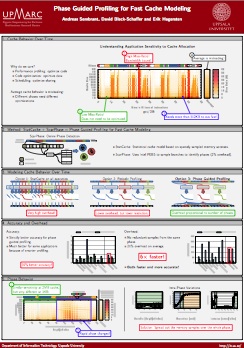 2012/2012-uart-phase-guided-poster.jpg